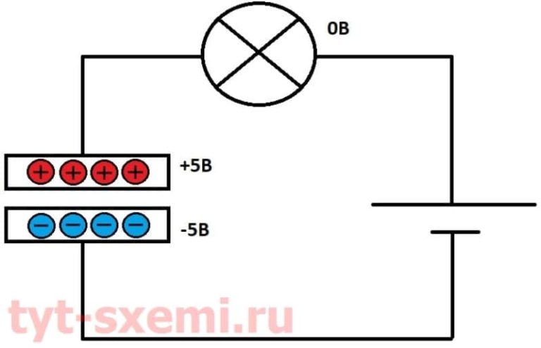 Заземление через конденсатор