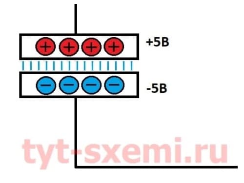 Как работает конденсатор в схеме для начинающих