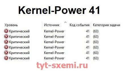 Типичные причины Kernel Power 41